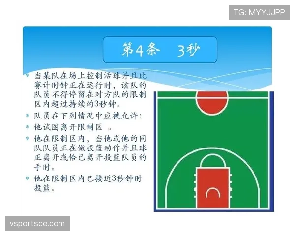 五秒违例到底怎么判罚?篮球新手需要知道的规则 五秒违例到底怎么判罚?篮球新手需要知道的规则