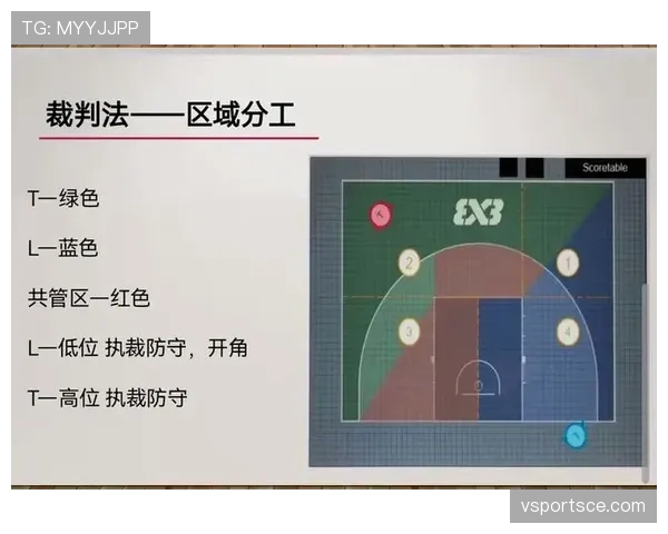 走步违例是什么意思？篮球规则解析与判罚标准