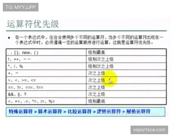 边线规则的判定标准，违例情形全解析