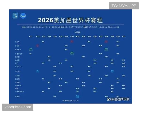 2026世界杯规则下排名怎么算定