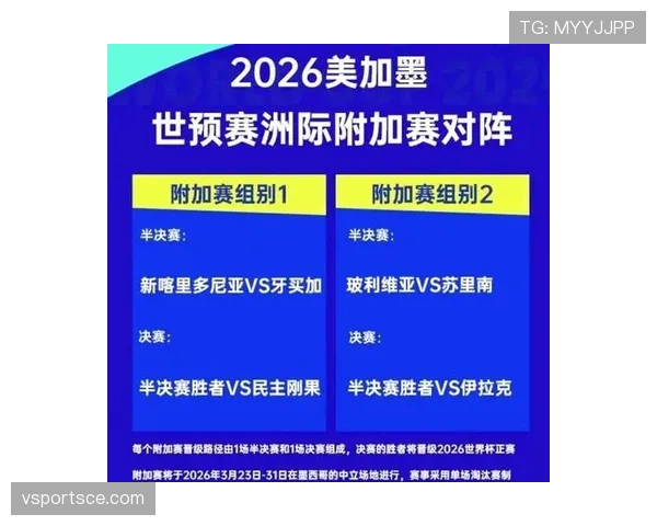 民主刚果2026世界杯赛程前瞻：小组赛对手与出线形势分析