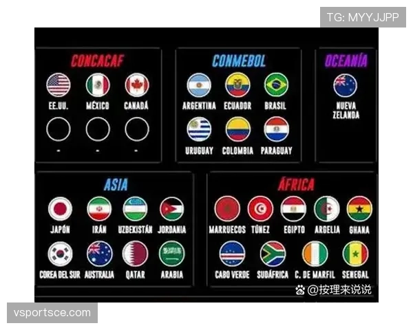 2026世界杯东道主谁最有希望晋级16强 2026世界杯东道主谁最有希望晋级16强