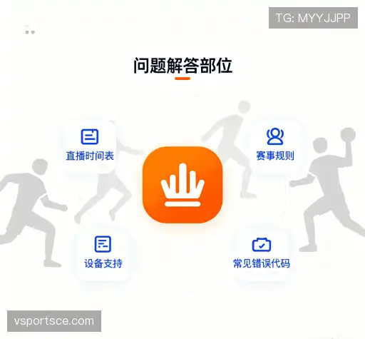 解答汇编